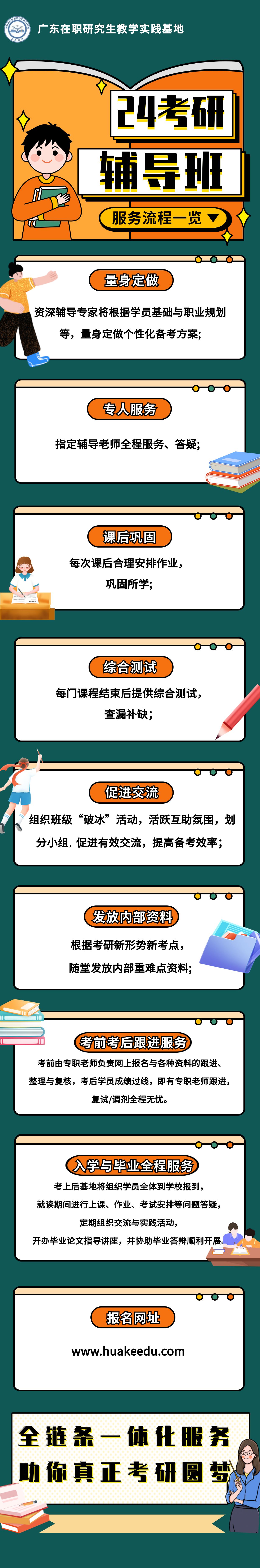 24考研辅导班流程一览图2.jpg