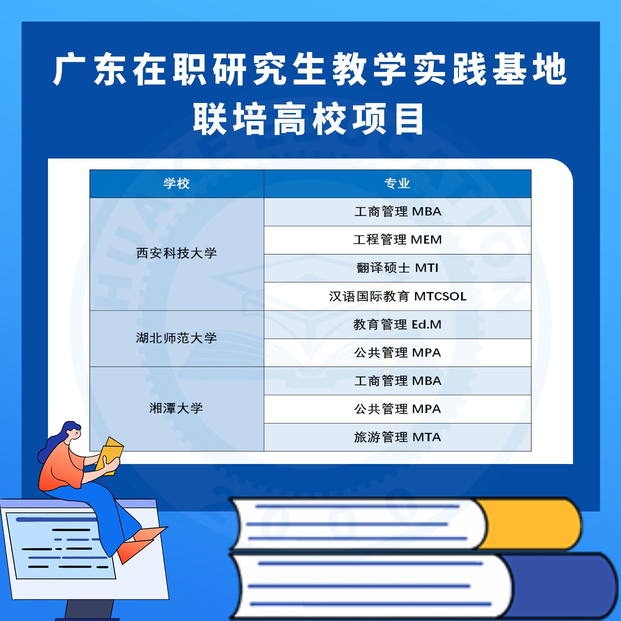 学校专业.jpg