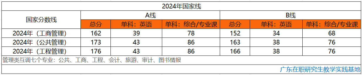 屏幕截图 2024-03-12 164135.png