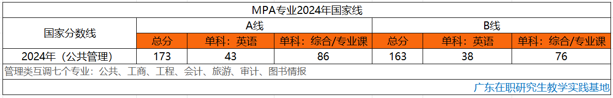 屏幕截图 2024-03-12 164124.png