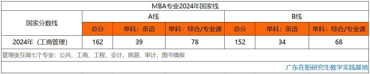 屏幕截图 2024-03-12 164113.png