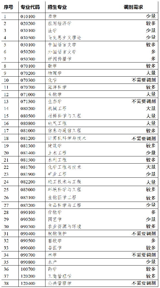 微信图片_20240330094954.png