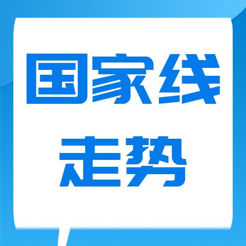 <b>考研必看：2019至2023年专硕国家线走势总览</b>
