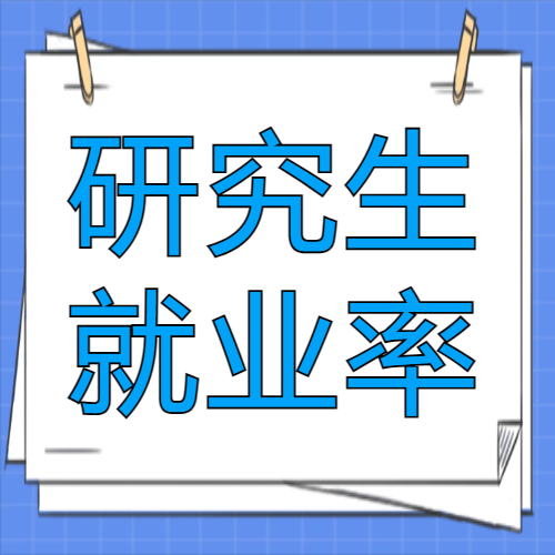 <b>考研后好就业吗？各大高校公布研究生就业率！</b>